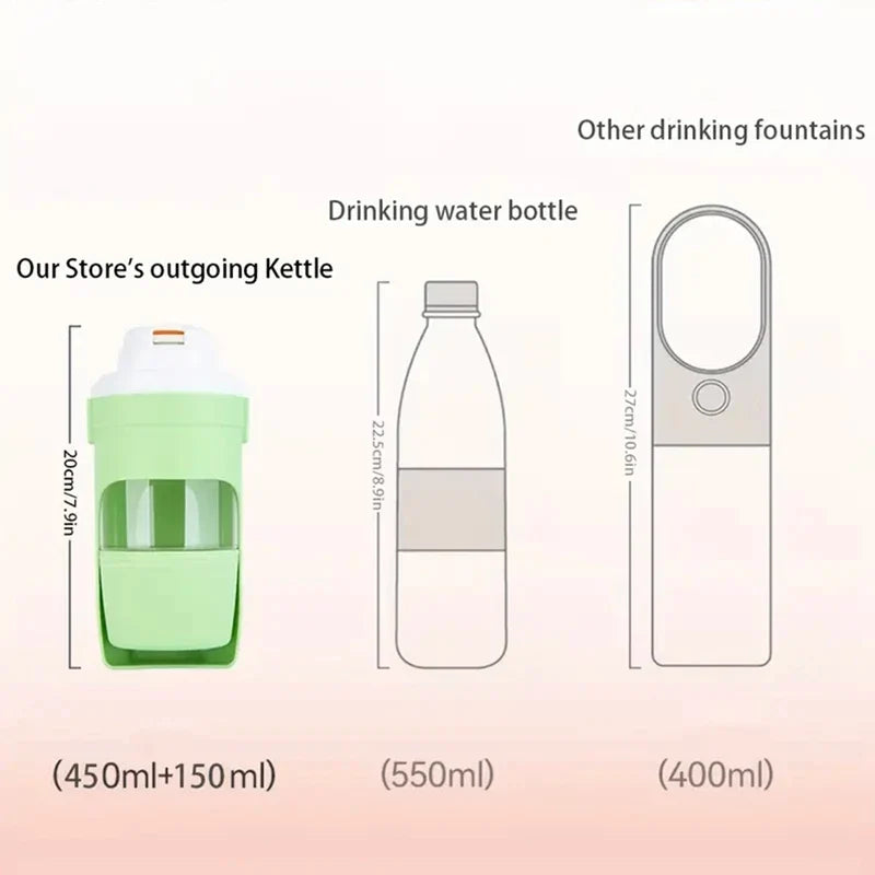 2-in-1 Pet Travel Water Bottle with Food Container-2