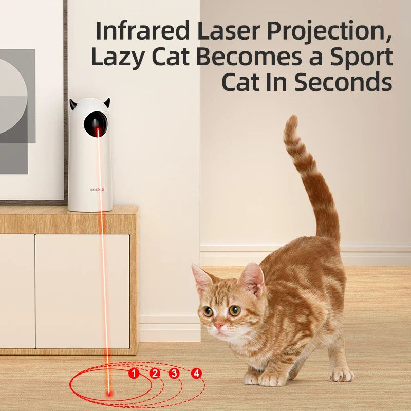 ROJECO Smart LED Laser Cat Toy-1